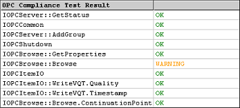 OPC COM Interface Compliance.